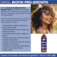 Difeel Crema para Peinar con Biotina para Fortalecer y Controlar el Frizz 355 ml - akthon