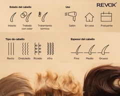 Revox B77 Plex · Shampoo & Acondicionador · Fortalecedor - tienda en línea