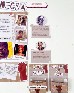 Kit Painel Consciência Negra - Modelo 4 - Eureka Recursos Didaticos
