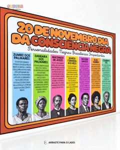 Imagem do PAINEL DIA DA CONSCIÊNCIA NEGRA
