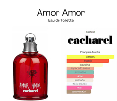 Amor Amor Cacharel (decant) - comprar online