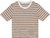 Blusa Listrada Malwee - comprar online