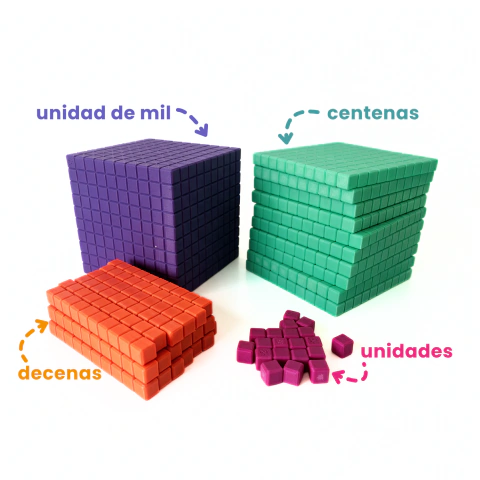 Base 10 - valor posicional