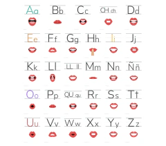 Tarjetones del Abecedario - A5 - comprar online