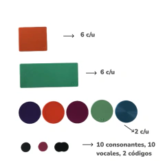 Kit conciencia fonologica - comprar online