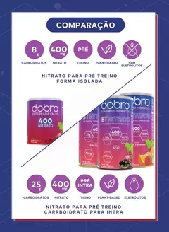 BT Nitrato Sachê Dobro - Laranja e Morango 30g | Dobro na internet