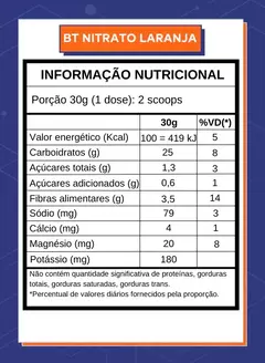 Bt Nitrato Sabor Laranja e Morango 450g | Dobro - Allsports Imports