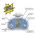 Consola Vertical Personajes - comprar online