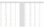 Imagem do Kit Oring Milimétrico Viton 90sh 382pcs 30 Med Diferentes