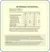 Bala DOT Energy - loja online