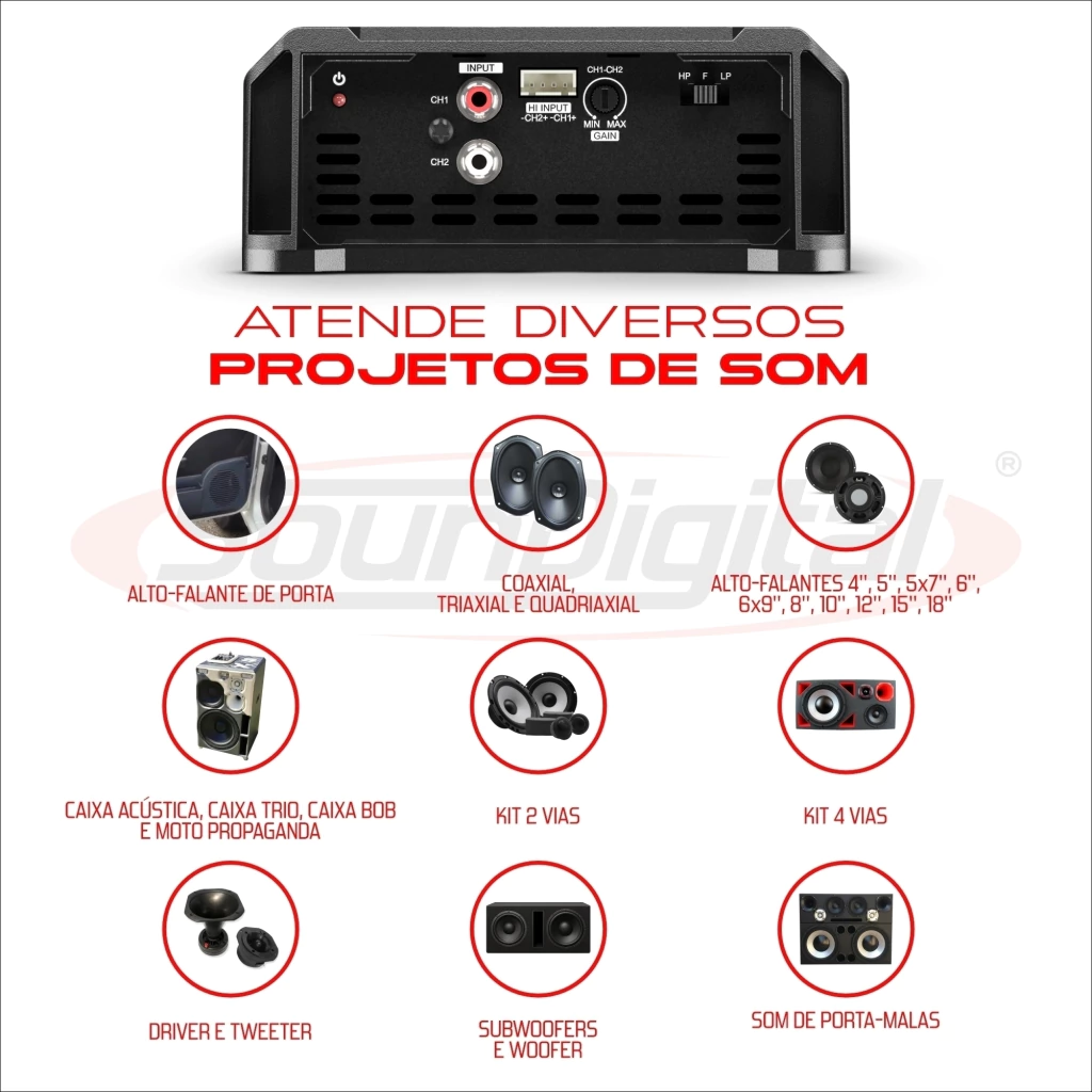 Módulo Amplificador SounDigital 2000W Automotivo