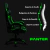 Silla Gamer Panter Verde | Negra - Panter Tienda