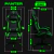 Silla Gamer Panter Verde | Negra en internet