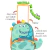 Mochila Escolar Infantil de Rodinha Costas Menino Dino - Top Ofertas Online - Produtos Essenciais e Inovadores