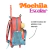 Mochila Escolar Infantil Com Rodinhas Divertida - Top Ofertas Online - Produtos Essenciais e Inovadores