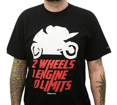 Zero limits