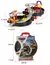 Brinquedo pista esportiva em forma de roda Relâmpago McQuenn filme Carros Disney - Loja Xapeca | Desde 1998 entregando produtos de qualidade | Brinquedos, presentes, casa e decoração