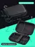 Case Bolsa Data Frog video game portátil compatível com R36S RG35XX Plus, ANBERNIC e outros na internet