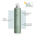 VOLUME ELEVATOR SPRAY - tienda online