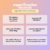 Imagem do Agenda Novo Começo - Rosé