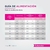 Eukanuba Adulto Premium Performance X 15 Kg - Pet Shop Online Los Perros Hermanos