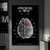 Quadro Decorativo Mindset - comprar online