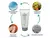 Lumina Gomage Corporal Limpeza Profunda Peeling Rolling - Sofisticatto - comprar online