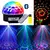 Globo Luz De Led Giratória Musical- Cristal Magic Ball Light - comprar online
