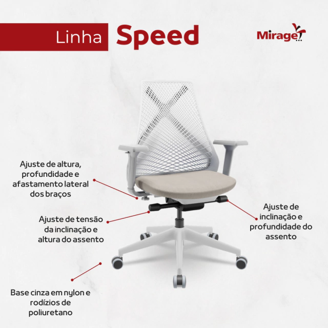 Produto 1