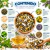 CELESTIAL – Blend de té en hebras en internet