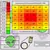 Mediciones de PPFD Panel LED Samsung PRO 120W de alta eficiencia para cultivo indoor, espectro completo y bajo consumo energético. 