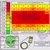 Mediciones de PPFD Panel LED Samsung PRO 240W de alta eficiencia para cultivo indoor, espectro completo y bajo consumo energético. 