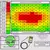 Mediciones de PPFD Panel LED Samsung PRO 240W de alta eficiencia para cultivo indoor, espectro completo y bajo consumo energético. 