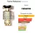 Flaconete Fame Eau de Parfum Paco Rabanne 1,5 ml na internet