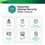 Pin virtual Antivirus Kaspersky - comprar online