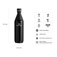 Botella térmica Stanley All day slim 591 ml. - comprar online