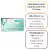 APOQUEL 5,4MG 20 COMPRIMIDOS - comprar online