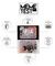 MEME TEST FIGHT GAMES 1449 en internet