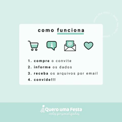 Convite Aniversário Cereja Personalizado - Digital na internet