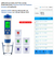 PH-METRO 5 EN 1 DE PH/EC/TDS/SALT/TEMP, PEN-TYPE BLUETOOH, BACKLIGHT BLE-9909 - Insumos de Laboratorios Norte