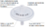 FILTRO DE JERINGA DE NYLON POR 100 UNIDADES - NEWSTAR - comprar online