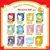 Miniaturas Colecionáveis Sanrio - comprar online
