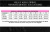 Bermuda De Ciclismo Marcio May Race Carbon 3 Feminina - comprar online