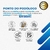 Fotopolimerizador BlueStar+ - Microdont na internet