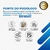 Lixa Laminar 180 - 100un - Podosystem - Ponto do Podologo