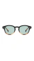 Óculos de Sol Unissex Redondo Vintage Green - comprar online