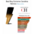Perfume Miniatura Bad Boy Extreme - Carolina Herrera - 8 ml na internet