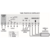 Controlador de Temperatura e Umidade Novus N322 RHT RS485 - 100-240V - comprar online