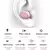 Auriculares inalámbricos E7S TWS con Bluetooth en internet