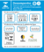 Kit Purificador de água Top Life New He Oxi + garrafa de água alcalina